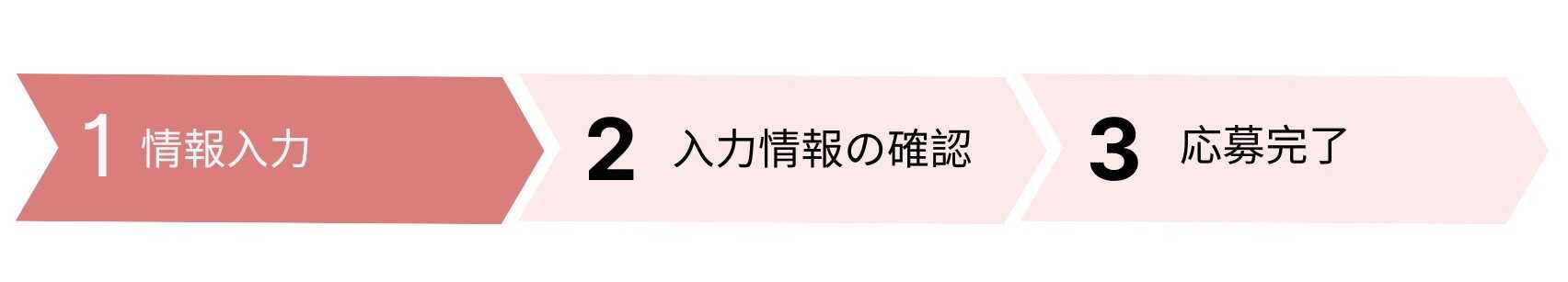 応募フォーム