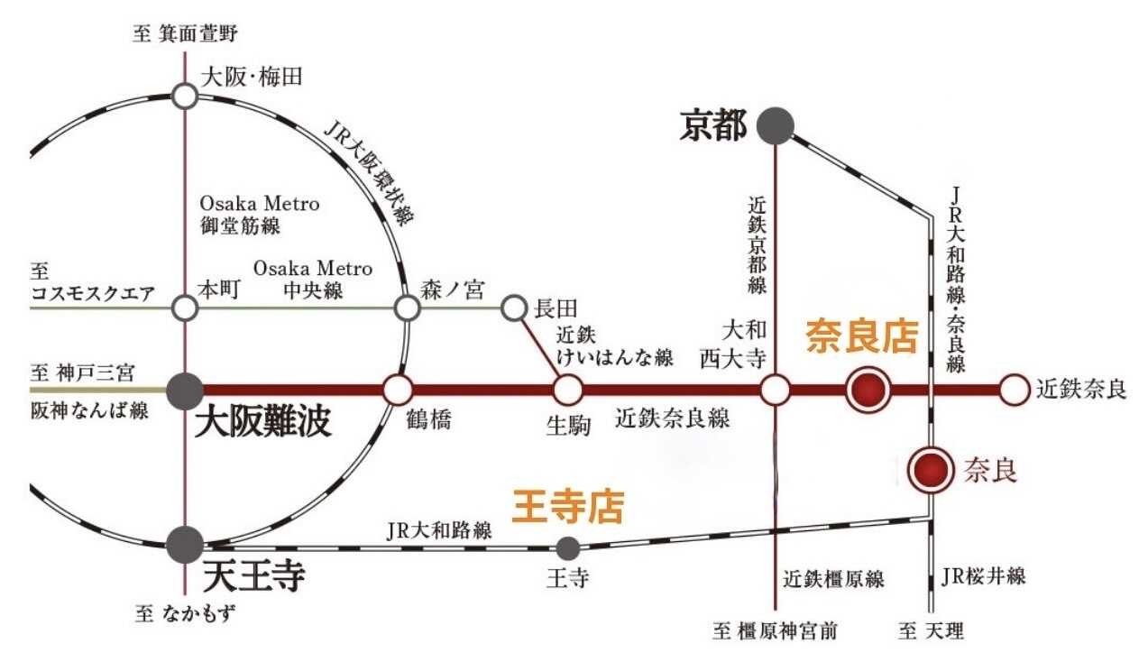 有名な駅までの時間
